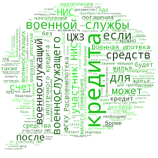 Voennaya Ipoteka Chto Eto Takoe Mlds Ru Molodostroj