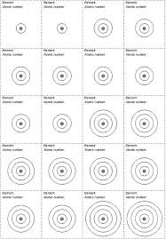 Science Electronic Structure And The Periodic Table Teaching Chemistry Chemistry Lessons Chemistry Worksheets