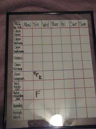 Dry Erase Chore Board Using A Picture Frame Frame The Chore