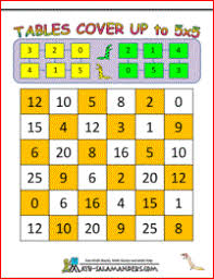 Pin On Second Grade Teaching Ideas