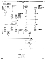 All are negative switched (no i didn't try positive, just wanted to note for other's wiring diagrams are great for knowing the destination already, but i need a pinouts to figure where the other side of my wiring goes. Keyless Entry Wiring Anyone Know The Color Code Jeep Cherokee Forum