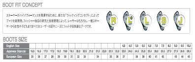 52 Explicit Fischer Ski Boots Sizing Chart