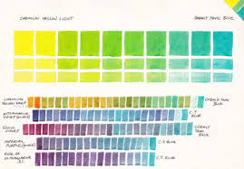 I try to find paints that make it faster/easier to mix skin colours. Watercolour Mixing Charts Jane Blundell Artist