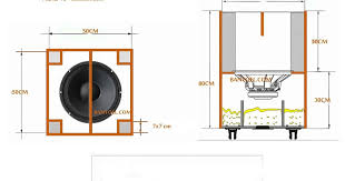 Kumpulan Skema Box Speaker Lapangan Terlengkap Dan Terbaru Speaker Desain Penyimpanan