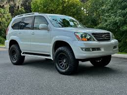 Image result for Titanium 2007 GX