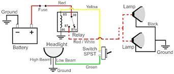 How can i wire the lamp to a digital clock? How To Wire Fog And Driving Lights Harness Wiring Diagram