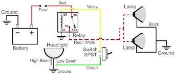 Effectively read a wiring diagram, one provides to learn how typically the components inside the program operate. How To Wire Fog And Driving Lights Harness Wiring Diagram