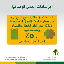 وزارة الموارد البشرية والتنمية الاجتماعية On Twitter كيف يتم احتساب قيمة أجر ساعات العمل الإضافية اعرف حقوقك الثقافة العمالية Http T Co Dommnyailw