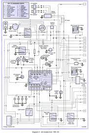 Free wiring diagrams for your car or truck. Land Rover Discovery Wiring Diagram Manual Repair With Engine Schematics Land Rover Discovery Rover Discovery Land Rover