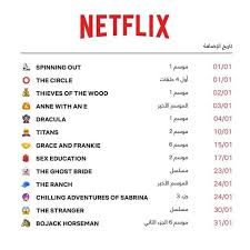 جمعية المنار للتربية والثقافة فرع القنيطرة. ÙƒØªØ§Ù„ÙˆØ¬ Ù†ØªÙÙ„ÙŠÙƒØ³ ÙÙŠ ÙŠÙ†Ø§ÙŠØ± 2020 Ù…ÙˆÙ‚Ø¹ Ø§Ù„Ø´Ø¨ÙƒØ©