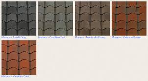 roofing industry innovations gafs monaco shingle chase