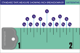 Deciphering The Marks On A Measuring Tape Sew4home