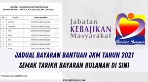 Bayaran bantuan jkm bulan april dimasukkan esok rina harun life news agency. Jadual Bayaran Bantuan Bulanan Jkm Tahun 2021 Semak Tarikh Bayaran Bulanan Di Sini Edu Bestari