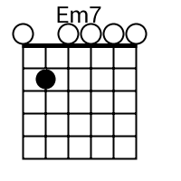 em7 chord