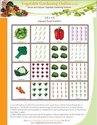 Square Foot Gardening Spacing Cherry Tomatoes Google Search Square Foot Gardening Square Foot Gardening Plans Garden Layout Vegetable