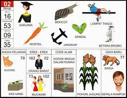 Check spelling or type a new query. Buku Mimpi 2d Bergambar Abjad Terlengkap