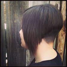 Pin On Inverted Bob S