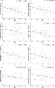 Get this location maps and gps coordinates. Determinants Of Macular Ganglion Cell Inner Plexiform Layer Thickness In Normal Chinese Adults Bmc Ophthalmology Full Text