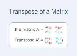 Transpose a matrix means we're turning its columns into its rows. Transpose Of A Matrix Matrix New Matrix Matrix 1