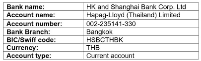 Find the latest lloyds banking group plc (lyg) stock quote, history, news and other vital information to help you with your stock trading and investing. Thailand Change Of Bank Account Hapag Lloyd