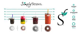 Size Chart Simply Straws