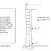 I have a wall that is out of square and out of plumb. 1