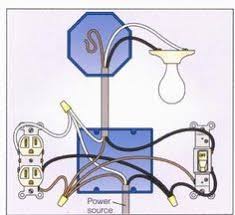Light switch wiring diagram depicting the electrical power from the circuit breaker panel entering the wall switch to switch from two locations youll need 2 two way switches and wire them together in a particular way. Da 2385 Wiring A Light Switch And Outlet On Same Circuit Download Diagram