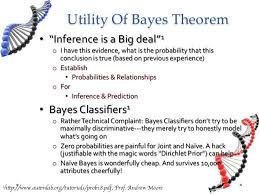 Bayesian Machine Learning Naive Bayes Machine Learning Naive Learning