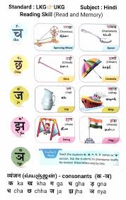 घ से शुरू होने वाले शब्दों की सूची नीचे दी गयी है. Hindi Language Links Sun Sharechat India S Own Indian Social Network