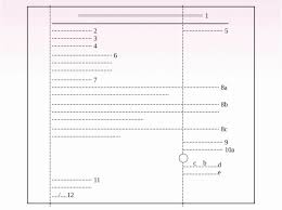 Informal surat dapat diberikan kepada sahabat, teman atau keluarga. 8 Contoh Surat Dinas Resmi Yang Baik Dan Benar Struktur Lengkap