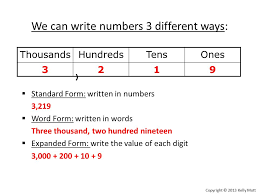Many writing styles also require numbers to be written out with words if they appear at the beginning of a sentence. Three Ways To Write A Number To The Hundred Thousands Place Ppt Video Online Download