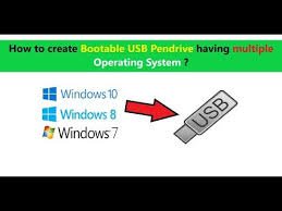 How To Create Bootable Usb Pendrive Having Multiple Operating System Youtube In 2020 Operating System Usb System