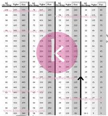 Bài thi toeic là một bài thi đánh giá năng lực sử dụng tiếng anh trong môi trường làm việc toàn cầu với các ngữ cảnh cụ thể. Báº£ng Quy Ä'á»•i Ä'iá»ƒm Toeic Ä'á» Thi Toeic Cáº¥u Truc Má»›i Kim Nhung Toeic