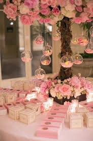 21 Best Creative Quinceanera Weddingtopia Quinceanera Decorations Wedding Decorations Wedding Centerpieces