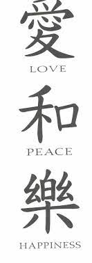 The single chinese letter tattoo is one of the most popular designs requested. 160 Chinese Tattoos Ideas Tatuyuvannya Ideyi Tatu Tatu Tigra