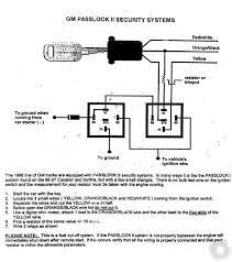 Passlock 2 Manual Bypass