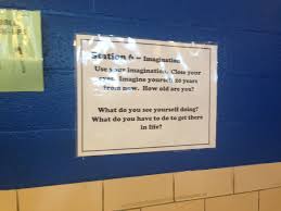 Sample Station During The Problem Solving Factory Problem Solving What Do You See Solving