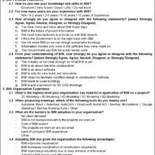 If you're ready to build your survey right now, here. Bim Experience Survey Questionnaire Download Scientific Diagram