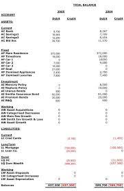 How To Prepare Balance Sheet From Trial Balance Pediaa Com