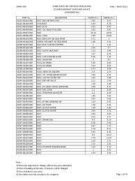 Suzuki access battery replacement cost is (price for new) suzuki * access accessories price mentioned here are indicative prices only. Suzuki Spare Parts List India Screw Transportation Engineering