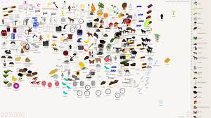 See also all other little alchemy cheats on site main page, there you can find simple elements search box. Little Alchemy Adfasr