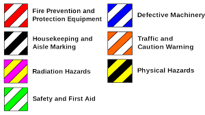 They are geared more for longer duration against liquid and chemical splash situations. Necessary Safety Gears For Construction Sites