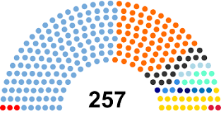 Encuestas elecciones legislativas 2021 argentina. Elecciones Legislativas De Argentina De 2013 Wikipedia La Enciclopedia Libre