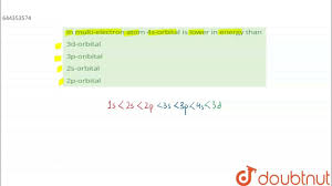 Aufbau Principle - Detailed Explanation, Diagram, Exceptions