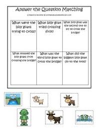 Three Billy Goats Gruff Themed Answer The Question Preschool Educational Game Three Billy Goats Gruff Billy Goats Gruff Educational Games For Preschoolers