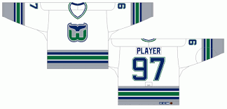 The carolina hurricanes on ice adizero jersey from adidas is at the forefront of innovation, design and craftsmanship. Reverse Retro Expectations Vs Reality Carolina Hurricanes Historically Hockey