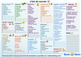 Liste De Courses Gratuite A Imprimer En 2 Secondes Chrono Radin Malin Blog Liste De Courses Liste De Courses Imprimable Liste De