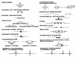 It reveals the parts of the circuit as streamlined forms, and the power and signal links between the devices. Download Diagram Wiring Diagram Symbols Automotive Full Quality Turisteandopr Kinggo Fr