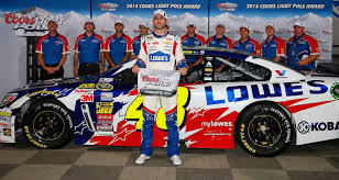 Browse through 2021 nascar cup daytona 500 results, statistics, rankings and championship standings. Charlotte Motor Speedway Pole Winners Nascar Cup Series Mrn