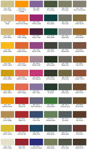 Jotun Exterior Color Chart Bedowntowndaytona Com